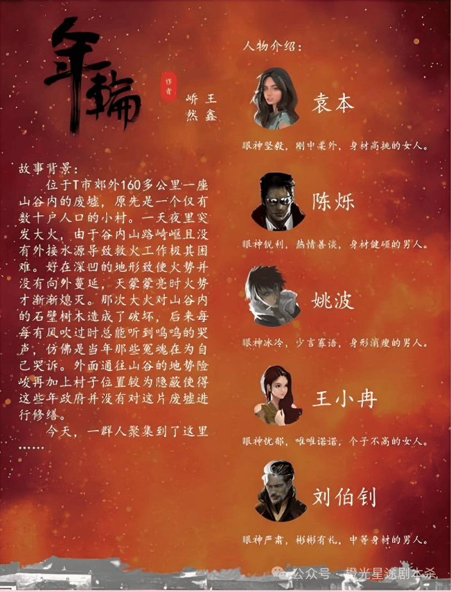 四大热门剧本类型创作解析与避坑策略澳门新葡京2025剧本杀新手指南：(图6)