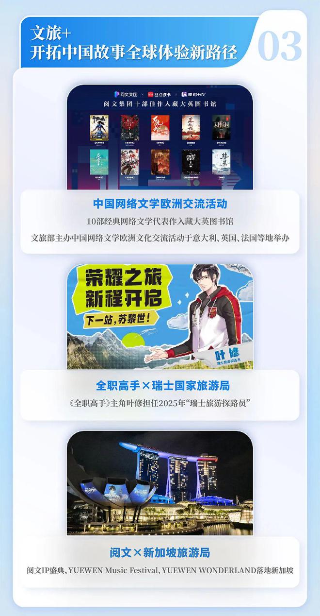中国网络文学发展研究报告新葡京网上赌场2024(图9)